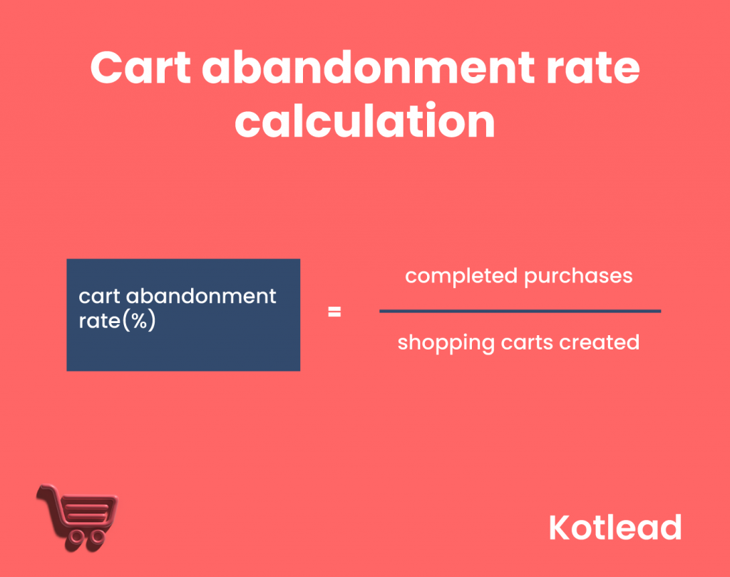 cart abandonment rate calculation